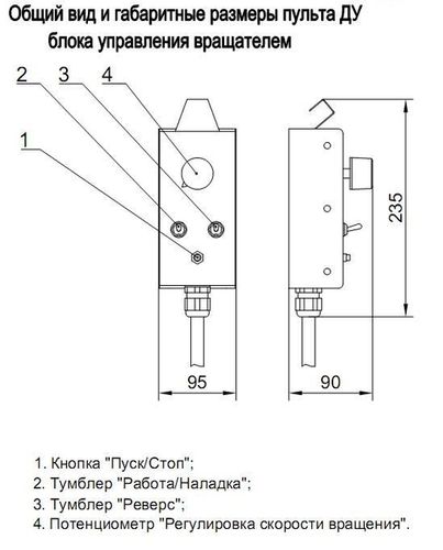 Общий вид и габаритные размеры пульта ДУ блока управления ОВРС-01.jpg